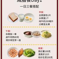 一个适合39岁以上大体重的减肥方法:跟着“卫健委”的7天减肥食谱,从150到140斤,一天瘦一斤,最关键的是营养不缺!