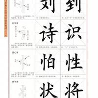 毛笔楷书入门教程（下）精通偏旁结构，写出端庄工整好楷书