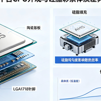 2026年Q2 AMD全系降价解析：是市场周期还是体质隐忧？