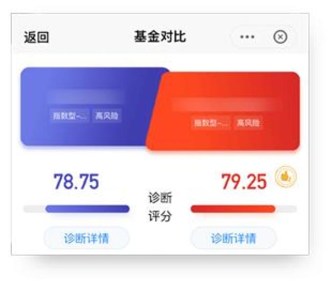 支付