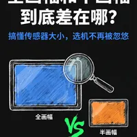 📸 3分钟看懂全画幅、半画幅、APS-C 到底是啥