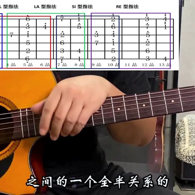学习吉他音阶练习方法有多重要2