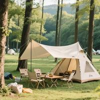 新手露营翻车真相：90%都栽在没看懂这四个核心参数