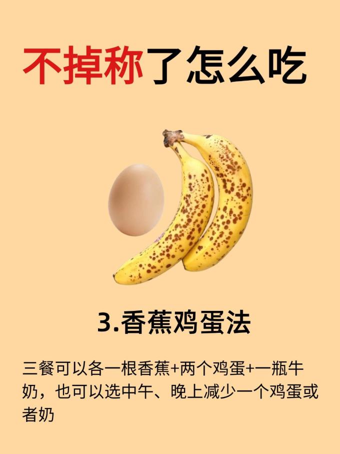 医疗健康