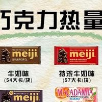 明治巧克力热量大揭秘