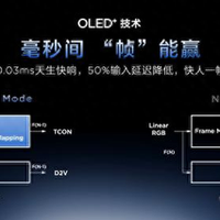桌搭还差最后一块拼图，我在等TCL X3A云烟粉和云泊金开售