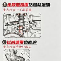 🚗汽修人必看！8种底盘异响一次性讲明白｜