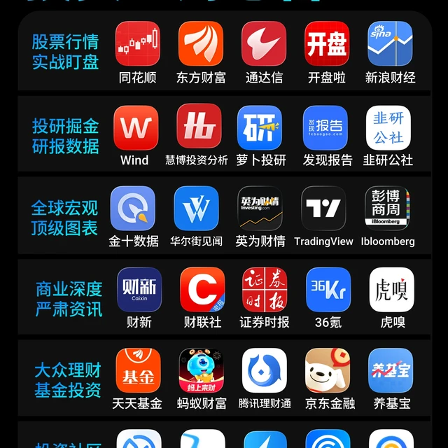 搞钱必看！30款顶级投资理财APP大盘点