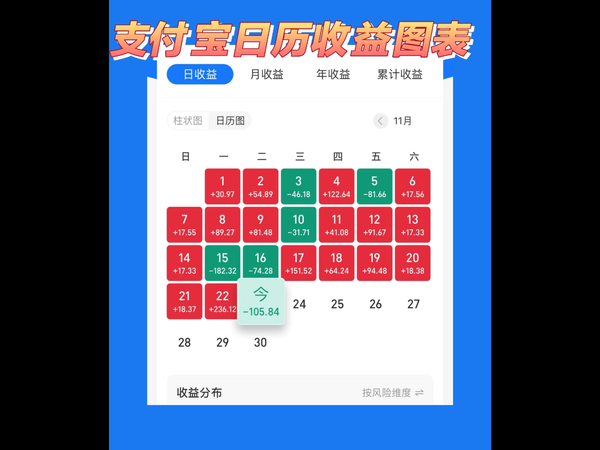 智能理财工具提升决策效率