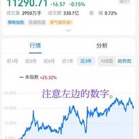 假如你打算投资稳健的红利指数基金，这些东西需要提前了解