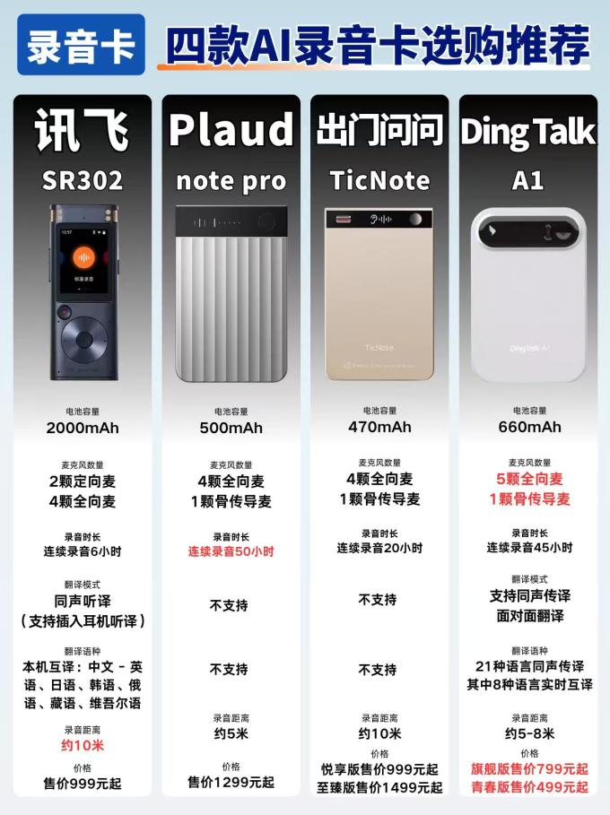 钉钉专业音频