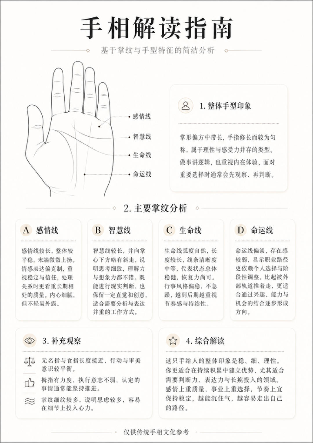 GPT-Image-2 现在最火的玩法：给人看手相，AI 把我夸飘了