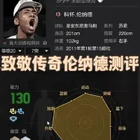 致敬传奇伦纳德测评：强度拉满，但未必无脑入