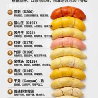 榴莲等级天花板！10级分级指南，第1名有钱也难买