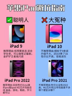 2026平板闭眼入攻略｜全价位清单+iPad避坑红黑榜✨