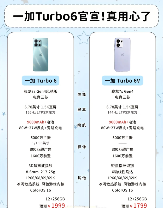 一加手机