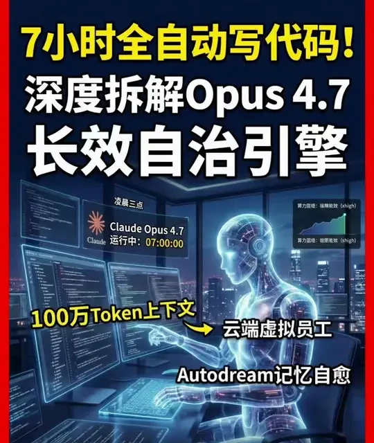 深度拆解Opus 4.7长效自治引擎：7小时全自动编码的技术逻辑
