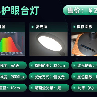 儿童护眼灯真的护眼吗？专为孩子打造的2026年学生台灯十大牌子！