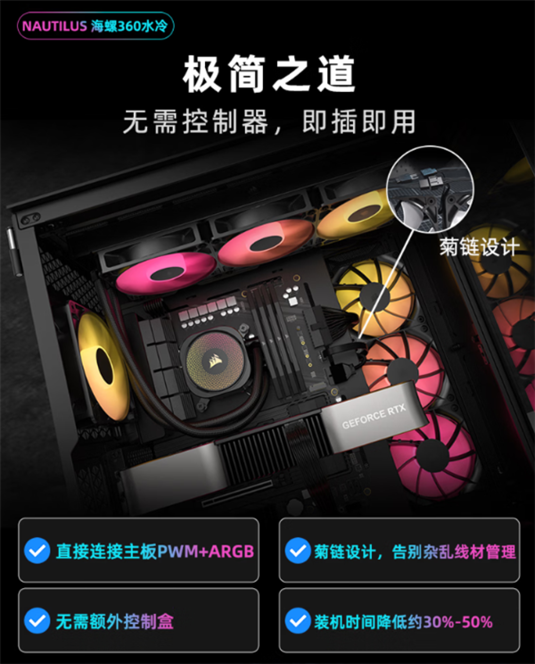 定价999元！海盗船海螺360RS水冷正式发售：可直连主板设计+20dBA静音水泵