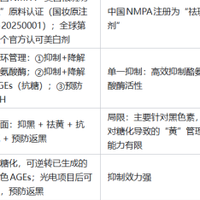 UP302美白成分解析：从普通原料到持证祛斑，如何重新定义功效