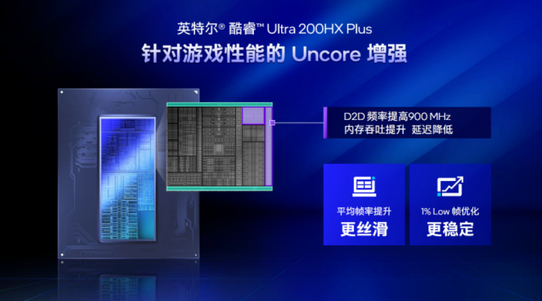 AI高静游戏本Plus来了,玩家可以既要又要还要?