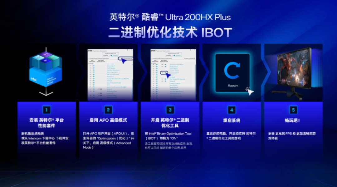 AI高静游戏本Plus来了,玩家可以既要又要还要?