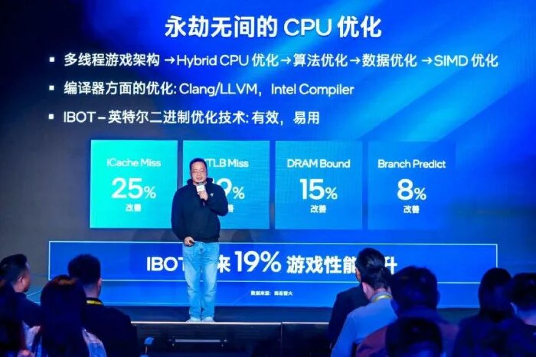 AI高静游戏本Plus来了,玩家可以既要又要还要?