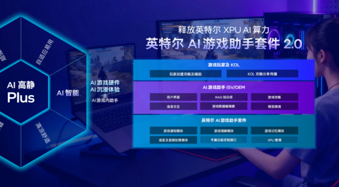 AI高静游戏本Plus来了,玩家可以既要又要还要?