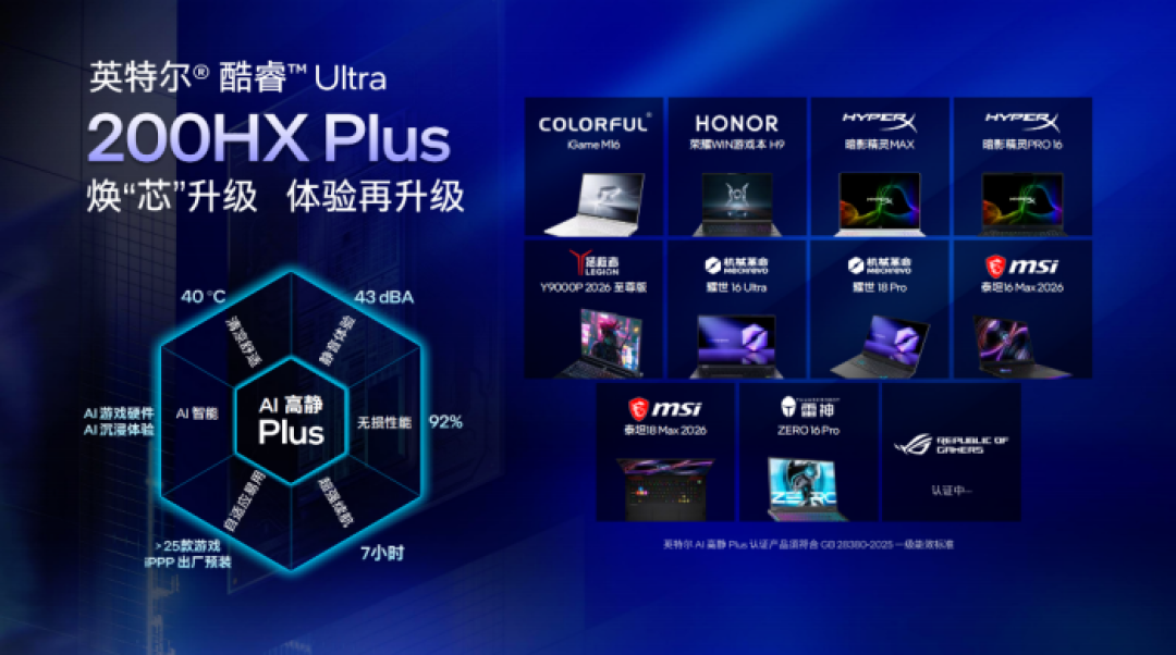AI高静游戏本Plus来了,玩家可以既要又要还要?