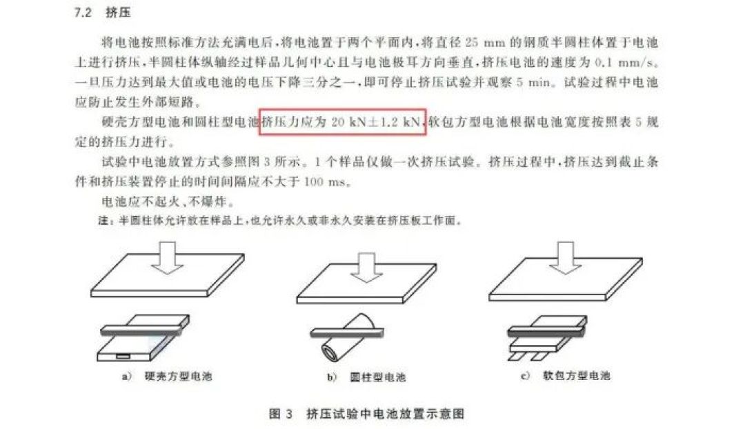 移动电源新国标正式发布并于1年后开启实施 现在的“3C”充电宝还能用吗?