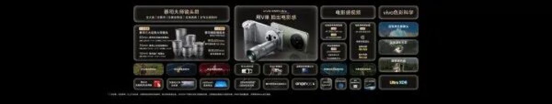 专访vivo黄韬&韩伯啸：X300 Ultra的V单定位，从不是为了替代专业相机