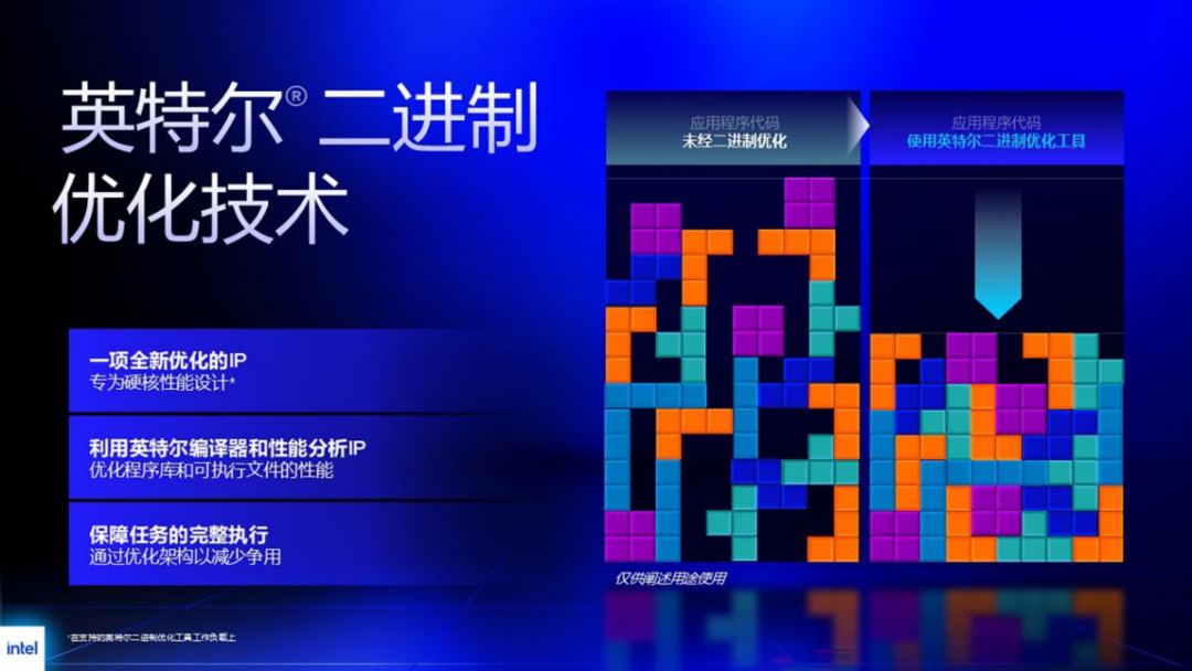 酷睿Ultra 200S Plus系列首发评测：核心增加+黑科技，游戏生产双双提升