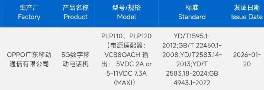 年度最强无痕折叠屏?OPPO Find N6官宣预热,内屏“一马平川”