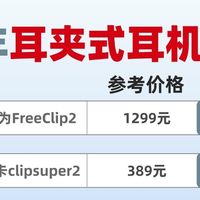 开放式耳机品牌有哪些？开放式耳机十大品牌排名