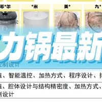 电压力锅必看避坑长文！全维度品牌测评扒皮：哪个品牌最好最安全