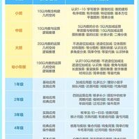 救命！娃数学开窍全靠它✨洪恩数学会员太值了