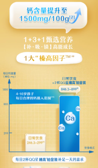 成长奶粉口碑好的前十名？看伊利QQ星榛高铂金装