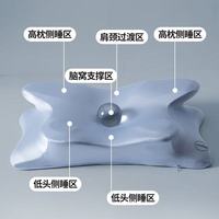 贵的和便宜的枕头，到底有什么区别？是越贵越好，还是