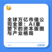 全球万亿市值公司全景：AI重塑下的资本版图与产业格局