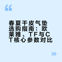 春夏大牌干皮气垫必吃榜！！一条视频说明白～
