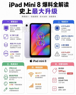 等了两年！iPad Mini 8这波升级真的杀疯了