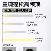 崔玉涛医研｜一页青春洗发水🔥油头少年夏日救星