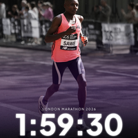 Nike 开启的破2之路被Adidas跑通了