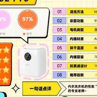 2026最全内衣洗衣机推荐，内衣洗衣机、迷你洗衣机等实测分享