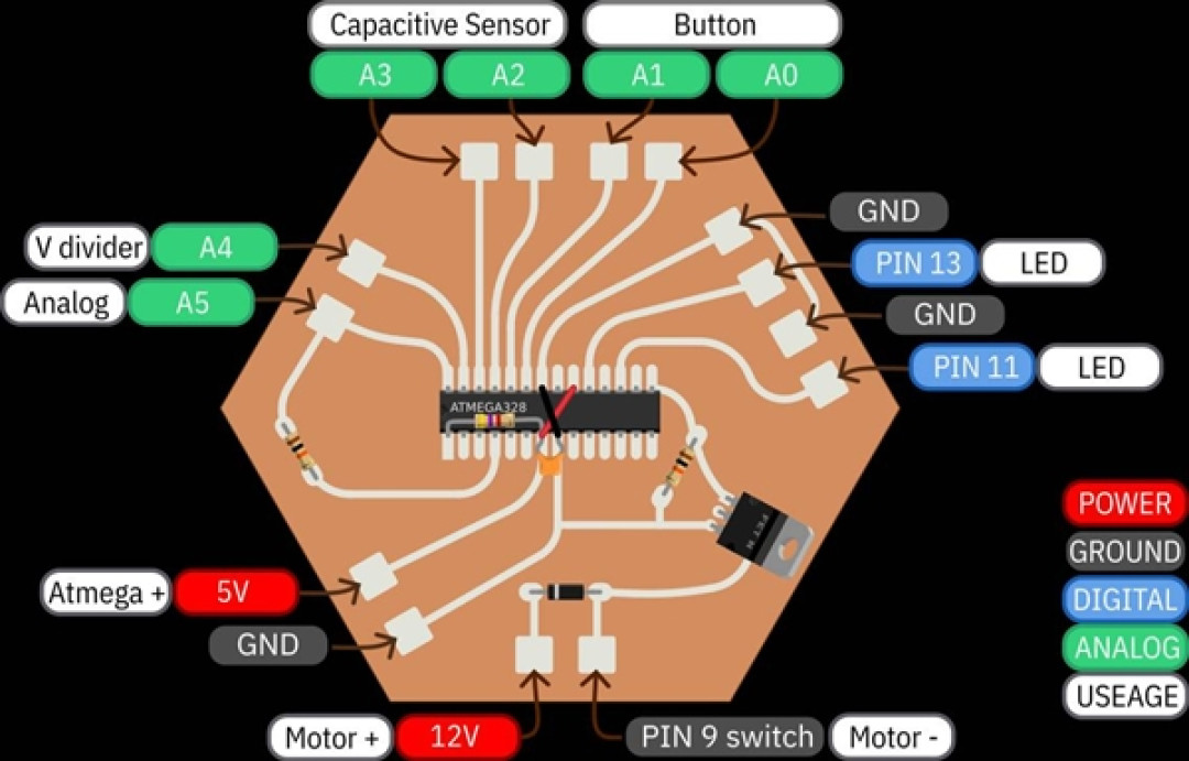 史前工艺做电路板!用泥土和柴火纯手搓PCB:全套教程已开源
