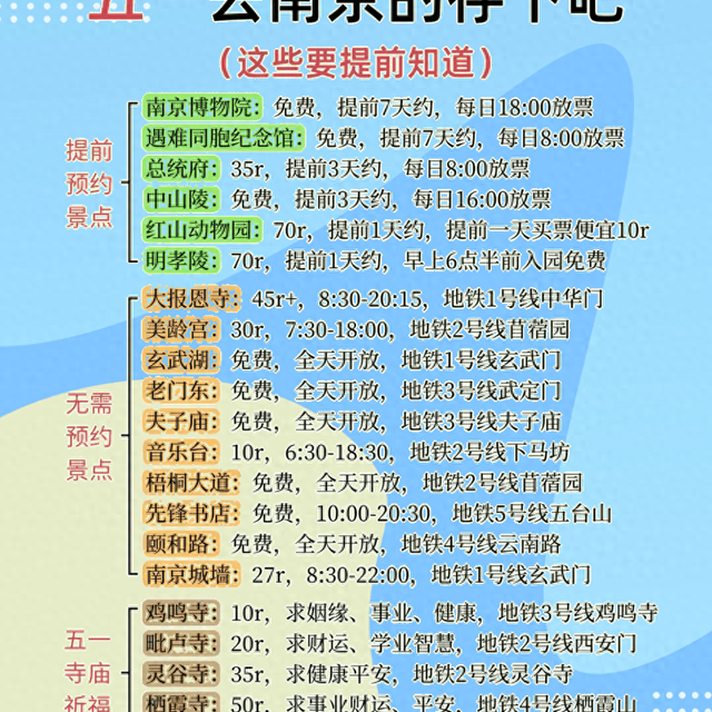 五一南京游人少景美还免费！这份避坑攻略请收好✨