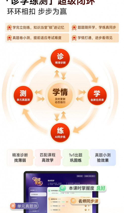 2026 小升初冲刺｜告别资源堆砌，学习机品牌效果为王新看点2026年的小升初备战已悄然进入白热化阶段。面对日益激烈的竞争环境与新课标背景下的命题改革,家长们早已摒弃了单纯的“题海战术”与盲目的资源堆
