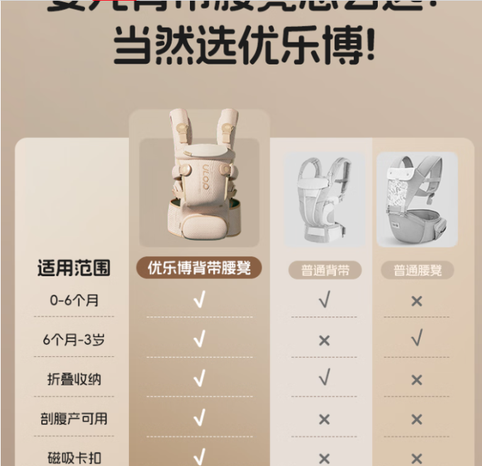 优乐博普通背婴带