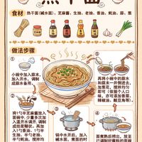 手绘食谱 | 热干面
