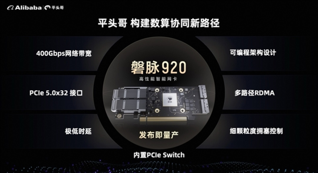 国内首个!平头哥发布首款智能网卡磐脉920:最大支持400Gbps带宽业界领先